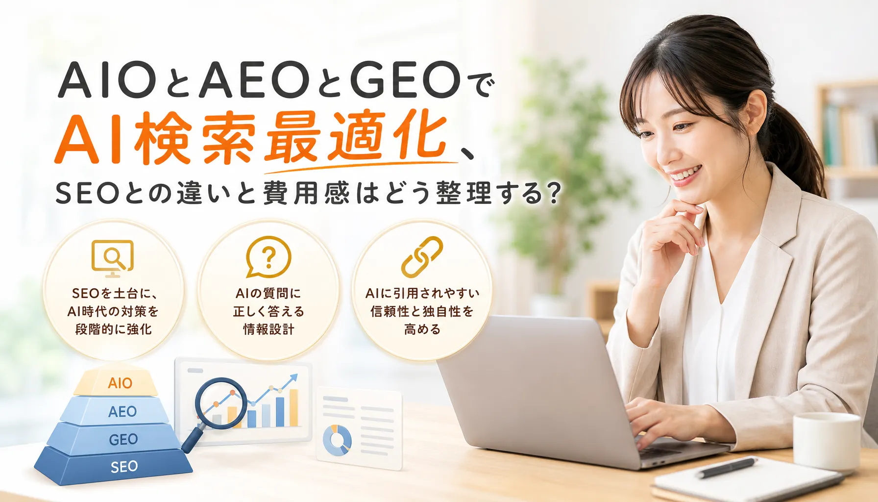 AIOとAEOとGEOでAI検索最適化、SEOとの違いと費用感はどう整理する?